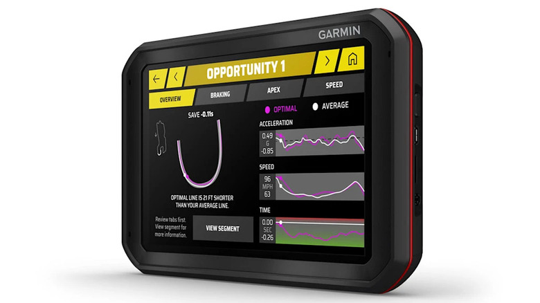A Garmin Catalyst showing track feedback on screen.